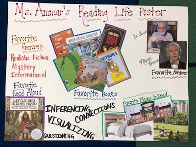 Reading Life Poster - Some components not included to show point reductions on rubric
